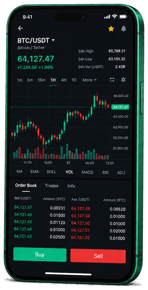 FastAvkaster mobilapp för handel – livegraf för BTC/USDT, orderbok och köp-/säljfunktioner